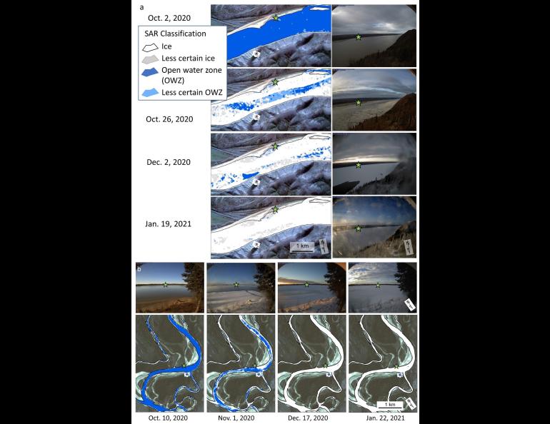 Panel (a) shows Yukon River at Paimiut with SAR classifications and shore-based camera images for four dates. Panel (b) shows Tanana River about 12 river miles southwest of Fairbanks, with shore-based camera images on top and SAR classifications on bottom. Image from research paper.